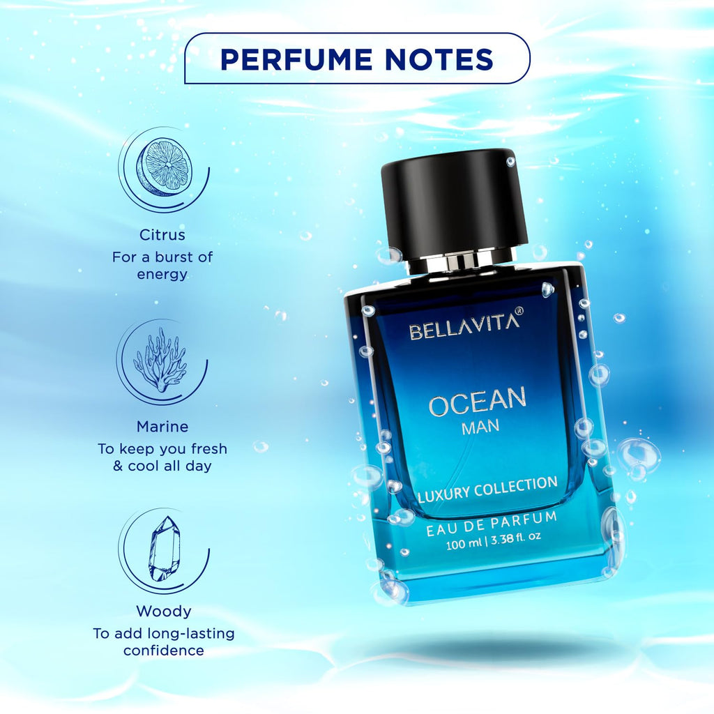 Perfume