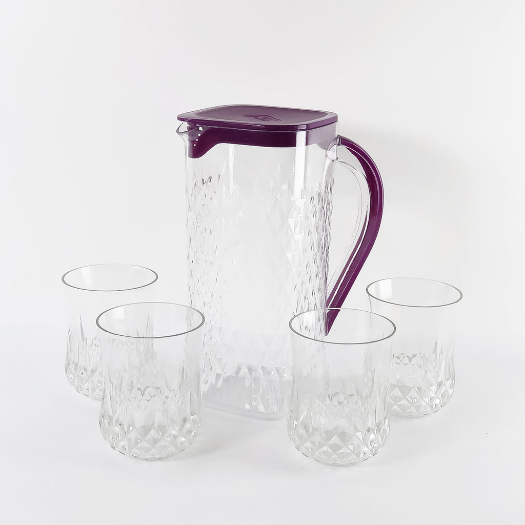Sip Smart Set